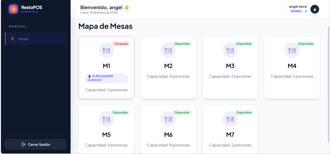 Galería de RestoPOS 12